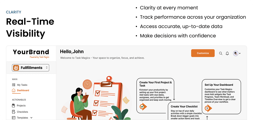 Team workflow management